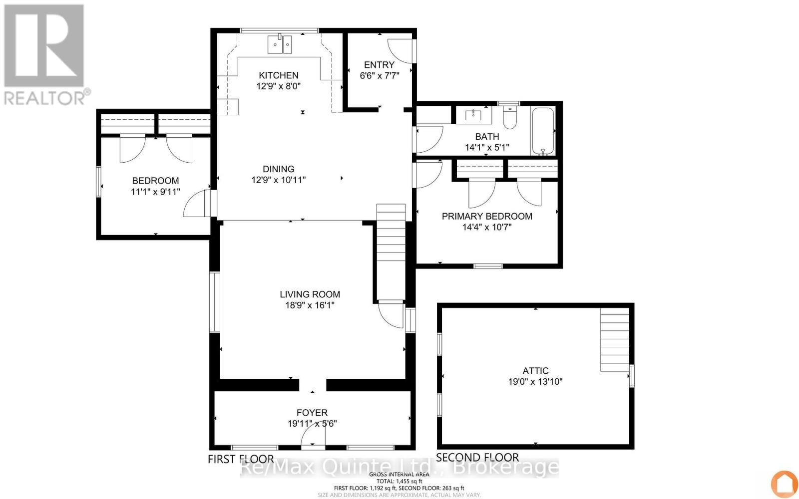 61 County Road 1 Road, Prince Edward County, Ontario  K0K 2T0 - Photo 35 - X13230094