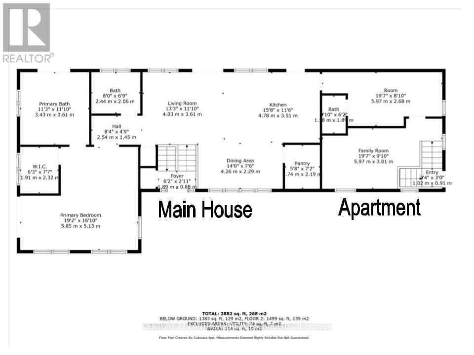 1207 Shannon Road, Prince Edward County, Ontario  K0K 2T0 - Photo 45 - X12320117